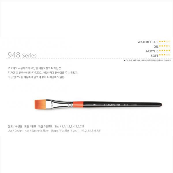 Cọ sơn Hwahong 948 No.4