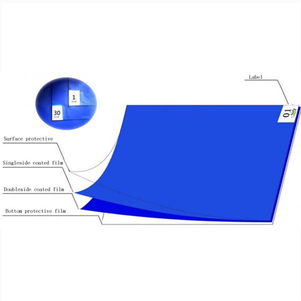 Thảm dính bụi phòng sạch 60x90cm